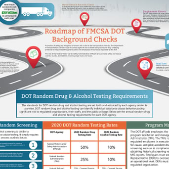 FMCSA-DOT-infographic-thumb