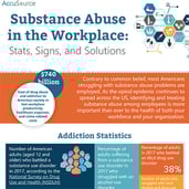 Identifying Substance Abuse in the Workplace Infographic