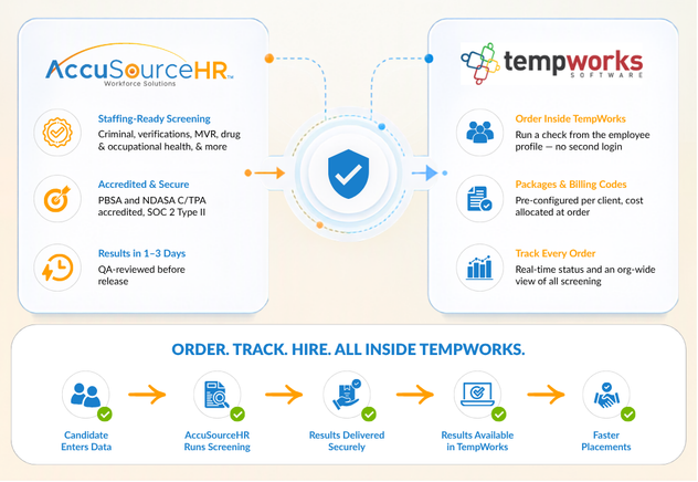 TempWorks Landing Page Graphic